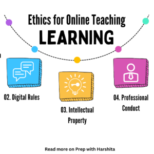 All didactische methoden en toetsvormen