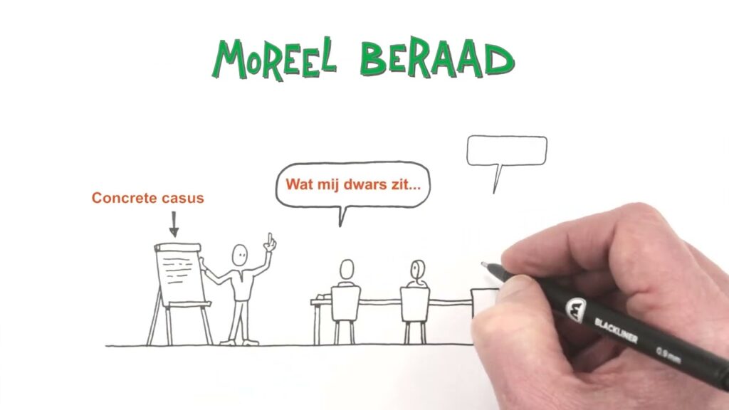Moreel beraad